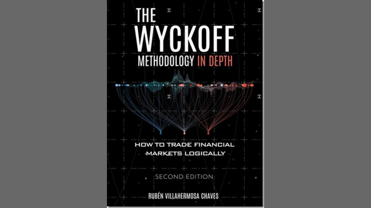 The Wyckoff Methodology in Depth