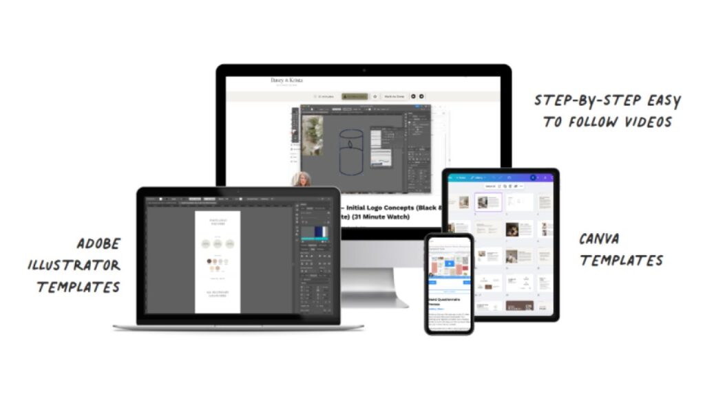 Design Strategy School - CoursePerks